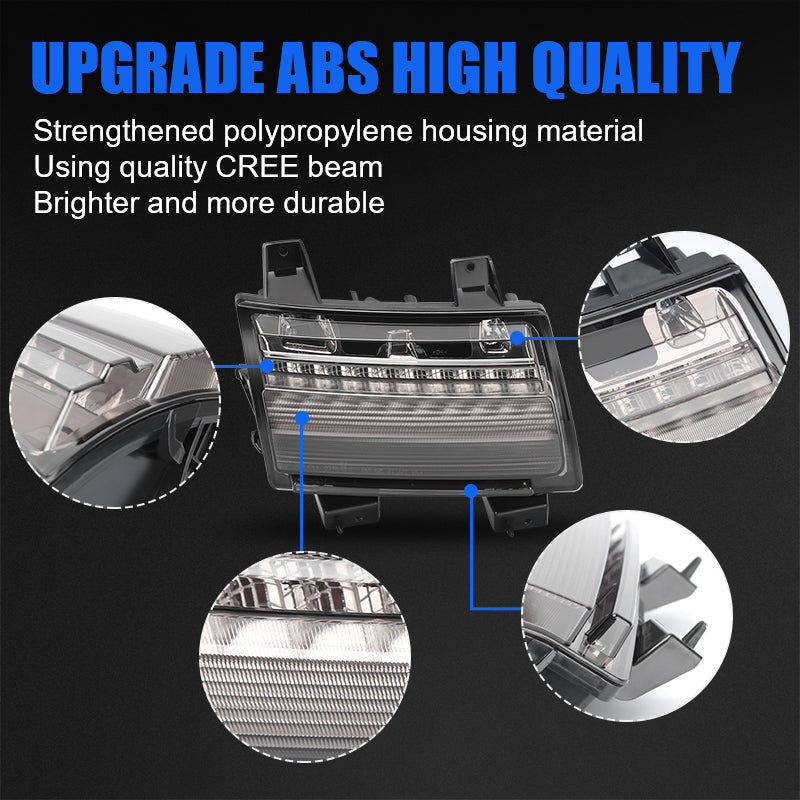 LED Turn Signal Marker Lights
